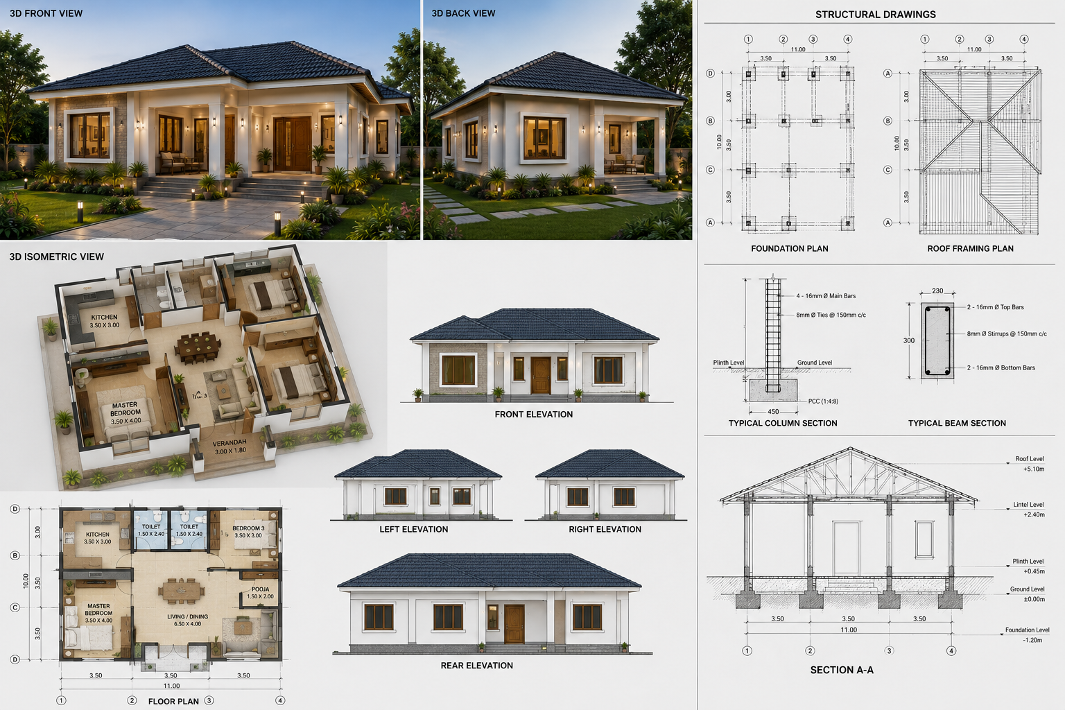 3D Views & Structure Drawing