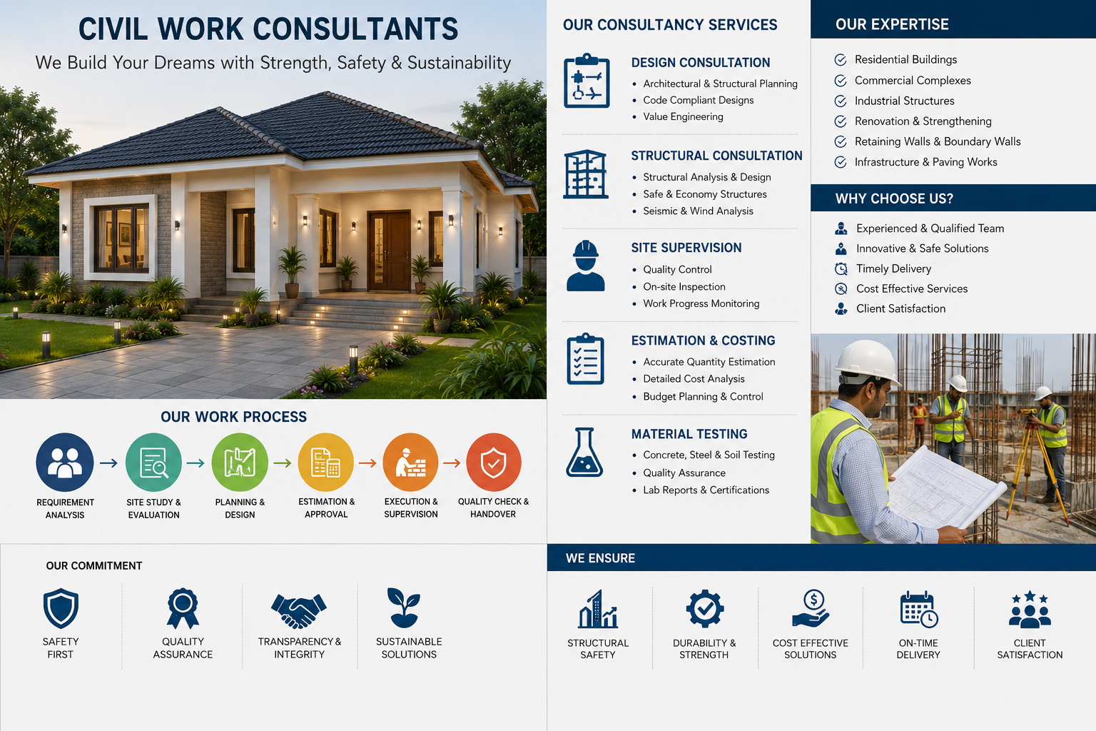Civil Work Consultants